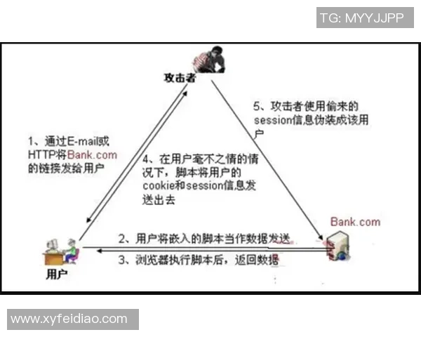 深入分析北京滑板队独特的进攻策略与战术特点