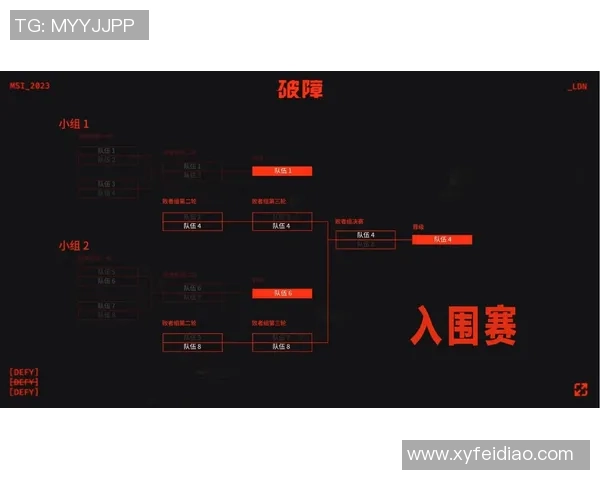 青年赛分析：BLG战术布局与表现深度解读
